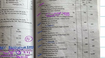 ILLUS 13. TS REDDY. RECTIFICATION OF ERRORS. #rectificationoferrors #accountancy #bcom #TSREDDY