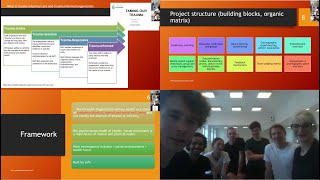 Highly CREATIVE, INCLUSIVE, and ANTI ABUSIVE choreographic space   Praetorian's online OPEN HOUR