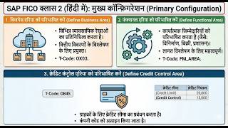 SAP FICO Class 2 in Hindi | Define Business Area | Define Functional Area | Define Credit Control