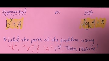 Rewrite Logs in Exponential Form and Exponential in Log Form