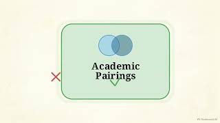 Deconstructing PTE Reading Logic
