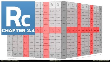 RailClone 3ds max. Chapter 2.4. Array 2S Generator.