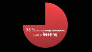 People Farting In Public Thermal Camera