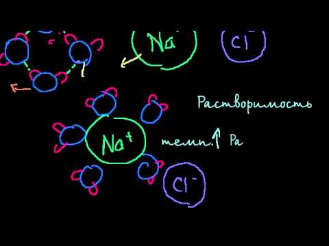 Видео: Как ph влияет на растворимость?