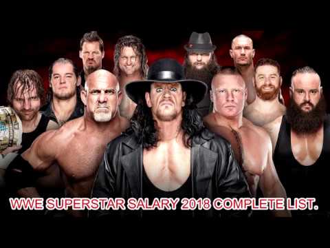 WWE Superstars Annual Salary 2018 List 1