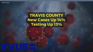 New COVID-19 cases spike in Travis, Hays counties | KVUE