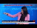 Štúdio ta3: Jana Bittó Cigániková - Dôvera kupuje konkurenčný Union