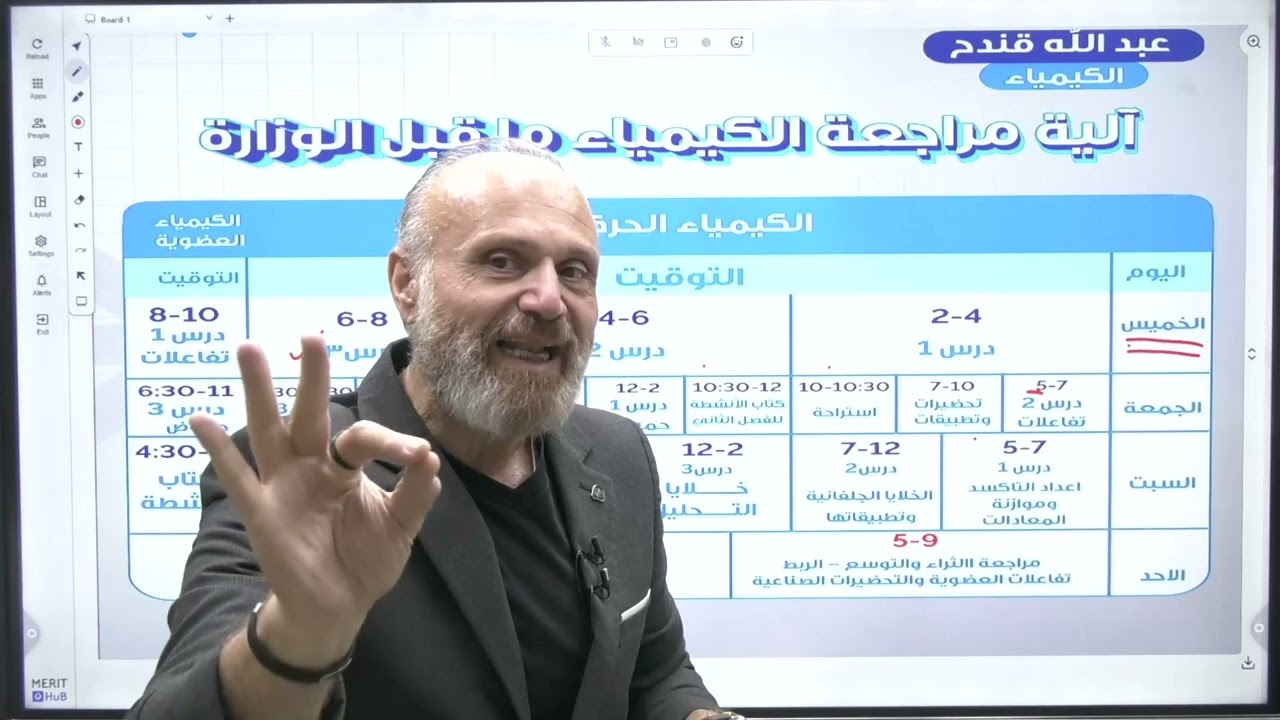 آلية دراسة الامتحان الوزاري لمادة الكيمياء ( جيل 2007 )