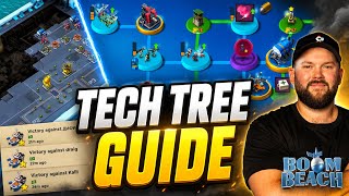 THE Season 90 Tech Tree Guide! // Boom Beach Warships screenshot 2