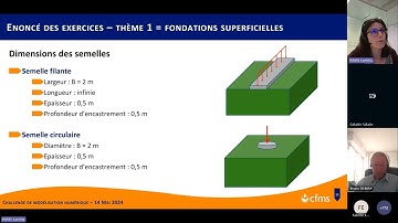 Challenge de modélisation numérique des ouvrages géotechniques - Edition 1