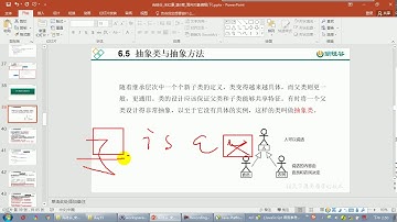【day15】13 尚硅谷 Java语言基础 接口的理解