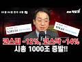 [3월 4일 수요일 한국시황] 576일만에 서킷브레이커!! 한국증시 역대급 급락! 시총 1000조 증발
