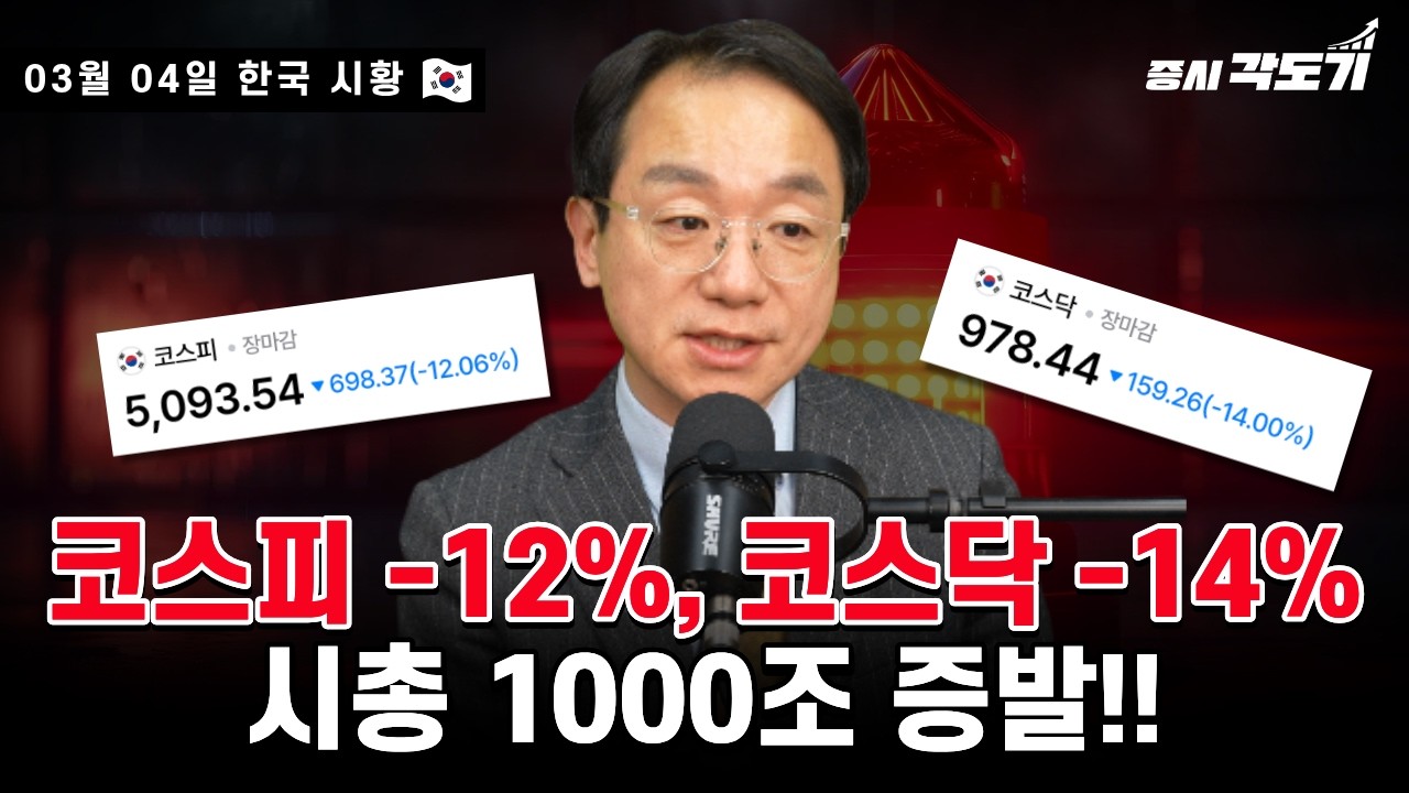 [3월 4일 수요일 한국시황] 576일만에 서킷브레이커!! 한국증시 역대급 급락! 시총 1000조 증발