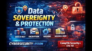 3.3.2 - Data Sovereignty and Protection