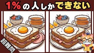 : #305