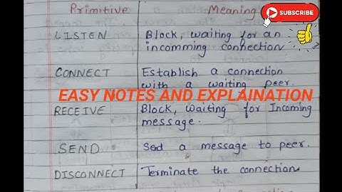 Service primitives in Computer Network || Lecture 10