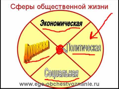 Семь дней и шесть ночей фильм смотреть онлайн в hd 720