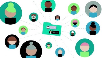 Metadataverrijking via artificiële intelligentie bij meemoo