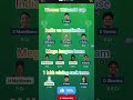 WOMEN T20WORLD CUP INDIA VS WESTINDISE MEGA LEAGUE TEAM 1 LAKH WINING RANK TEAM #cricket