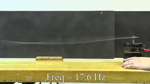 3A60.51 - Normal Modes of a Bar at Resonance