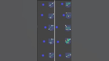 Full graph 📈 tutorial #alightmotion #edit #aftereffects