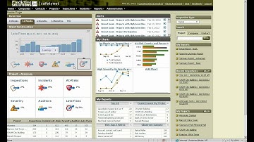 Lessons Learned 16 - Dashboard Overview