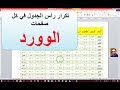 تكرار راس الجدول في كل صفحات الوورد تلقائيا في تطبيق برنامج الوورد بطريقة بسيطة