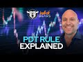 161. The Pattern DayTrader Rule