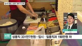 Average Monthly Salary for Temporary and Day Laborers Is 1.41 Million Won… Less Than Half That of...