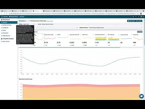 Walkthrough of all the Dashboards in your Nozzle Workspace - video from Nozzle