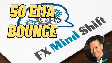 Mindshift Masters Academy - [Module II] - 50 EMA Bounce
