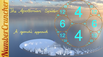 The Apollonian Spider II: A geometric Approach