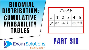 Binomial Distribution - Cumulative Probability Tables : ExamSolutions