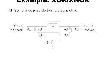 Digital IC Design Lecture Week6 Topic4