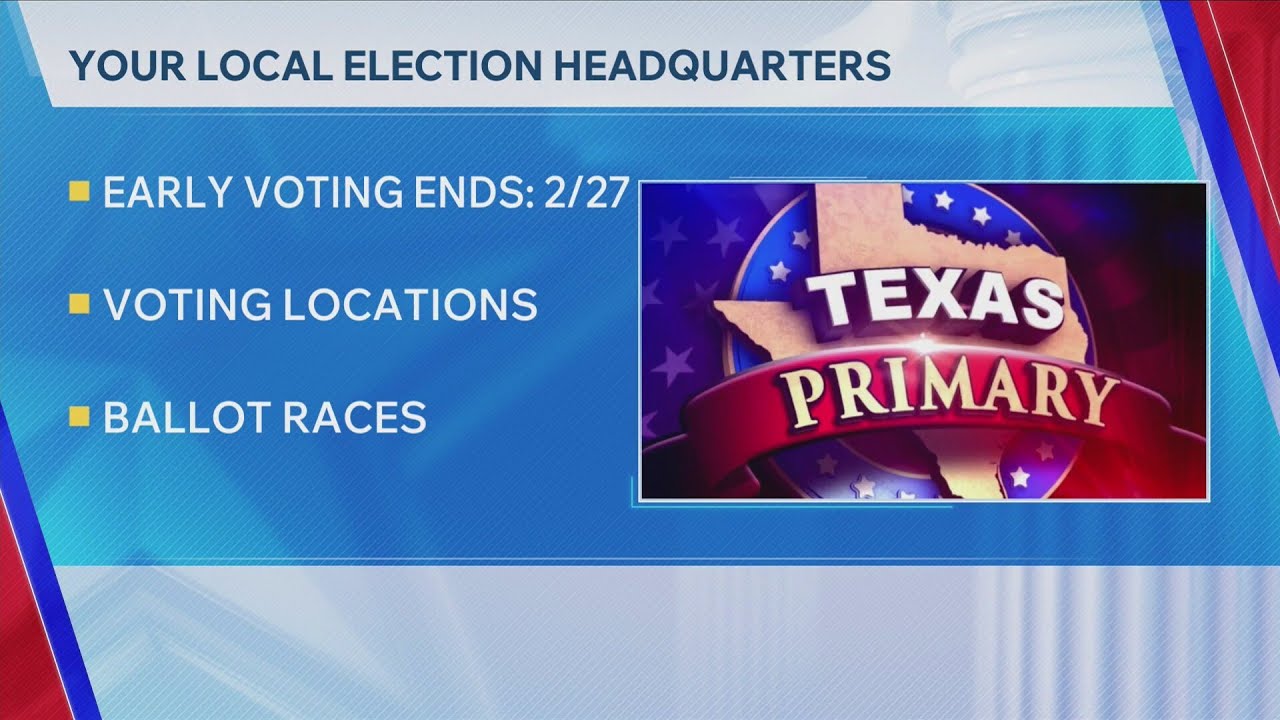 East Texas primary elections voter guide 2026