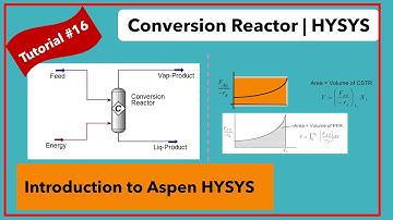 Water Gas Shift Reaction in Conversion Reactor | HYSYS
