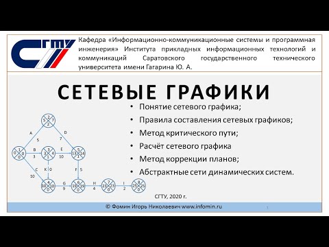 Сетевые графики