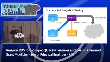 Postgres Open 2016 - Amazon RDS for PostgreSQL: New Features and Lessons Learned