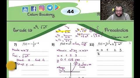 G12 2-1 Power and Radical Functions - Part 3 (Online) 2020-10-13