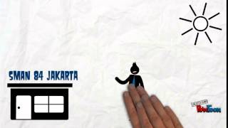 Animasi pelanggaran Hak screenshot 5