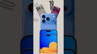 Next iPhone Dynamic Island ?? #shorts #tech #iphone18pro