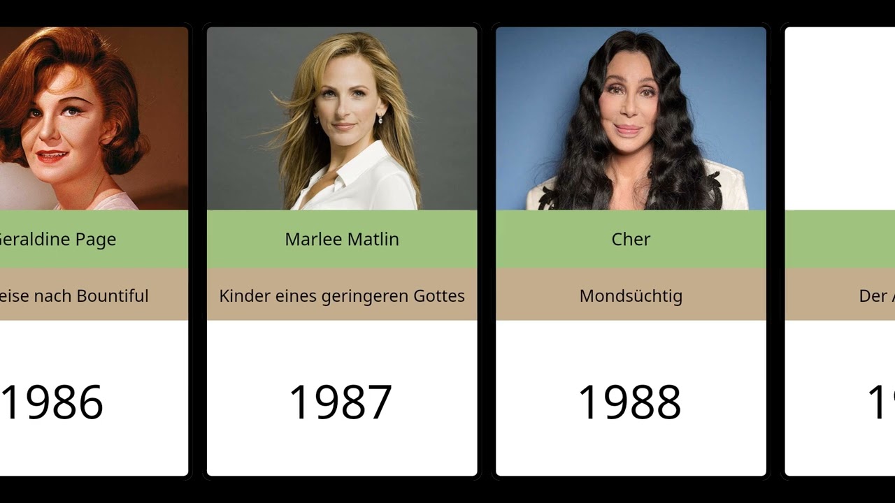 Alle Oscar Gewinner Beste Schauspielerin in der Geschichte | 1929-2024