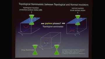 LOEB LECTURE: YAZDANI, Ali, "Topological Connections and Protection in Metals & Insulators - 11/3/16