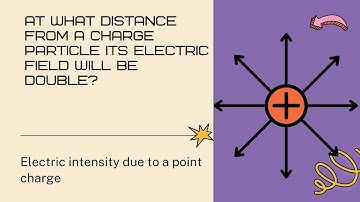An isolated charged point particle produces an electric field with magnitude E at a point 1m away...