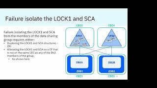 9I Db2 for zOS Health Check Topics