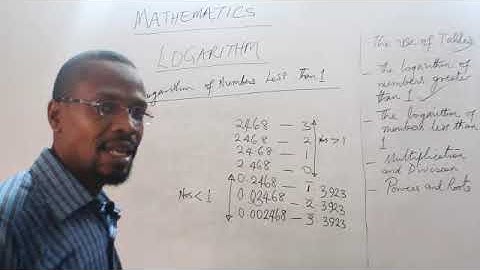 Logarithm of Numbers Less than One {SS 2}