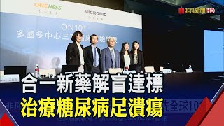 新藥三期解盲成功 合一將申請美.中.台藥證展開販售│非凡財經新聞│20200615