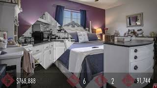 Check out this open house on 8/9/2026 , 12:00PM - 2:00PM!