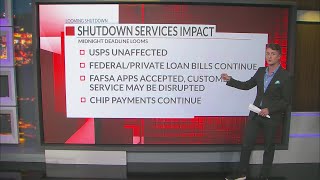 Here are some effects of a government shutdown if Congress, Trump don’t reach a deal