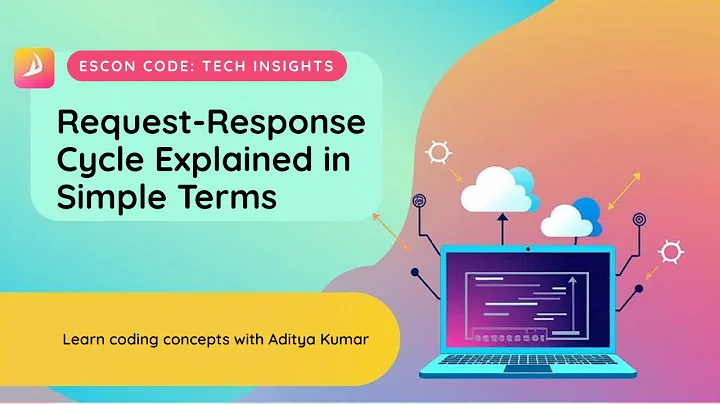 Request-Response Cycle Explained | Web Development Basics